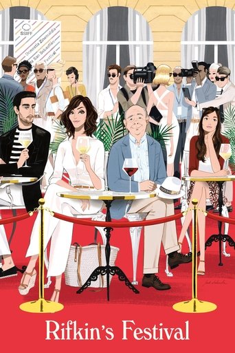 Rifkin’s Festival (2020) movie poster
