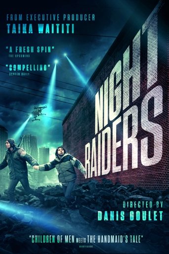 Night Raiders (2021)