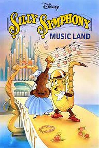 Music Land (1935) movie poster