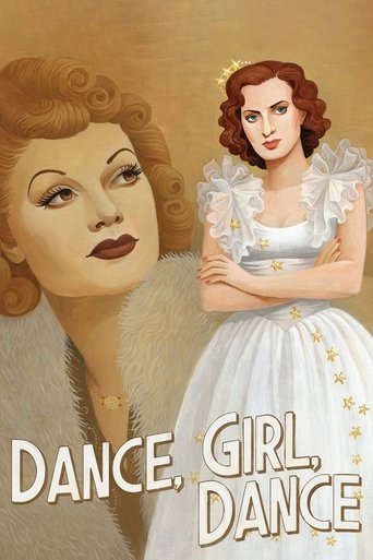Dance, Girl, Dance (1940) movie poster