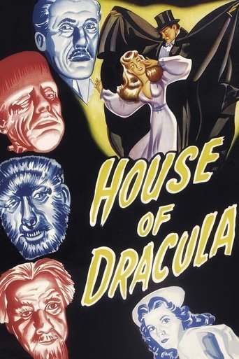 House of Dracula (1945) movie poster