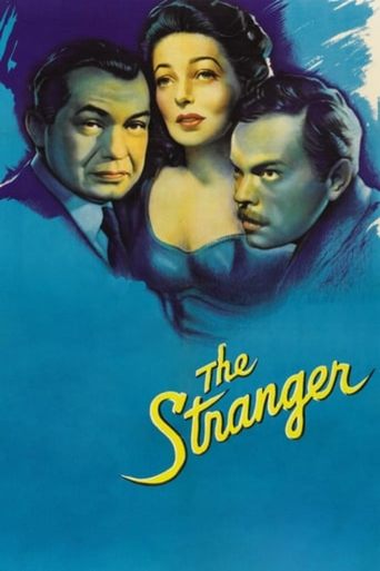 The Stranger (1946) movie poster