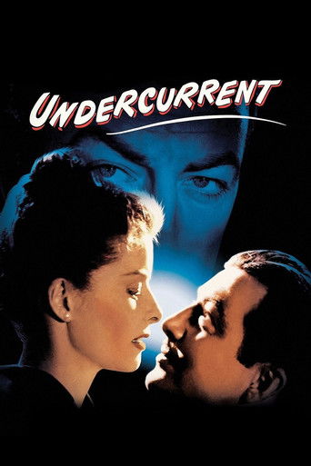 Undercurrent (1946) movie poster