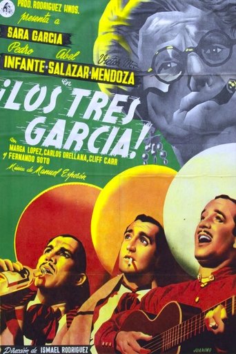 The Three Garcías (1947) movie poster