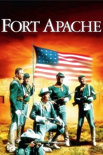 Fort Apache (1948) movie poster