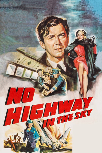 No Highway in the Sky (1951) movie poster