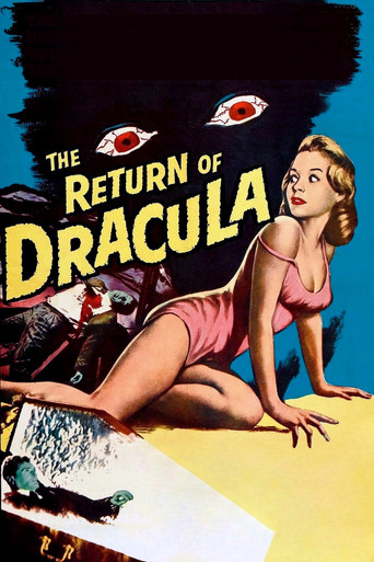 The Return of Dracula (1958) movie poster