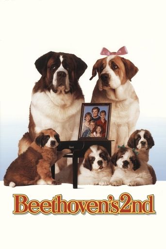Beethoven's 2nd (1993) movie poster