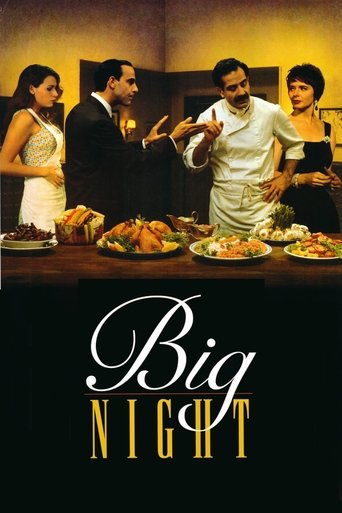 Big Night (1996) movie poster