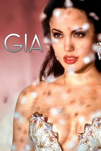 Gia (1998) movie poster