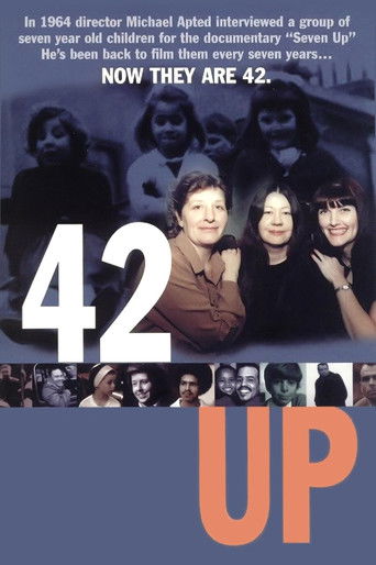 42 Up (1999) movie poster