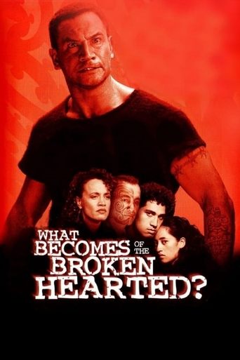 What Becomes of the Broken Hearted? (1999) movie poster