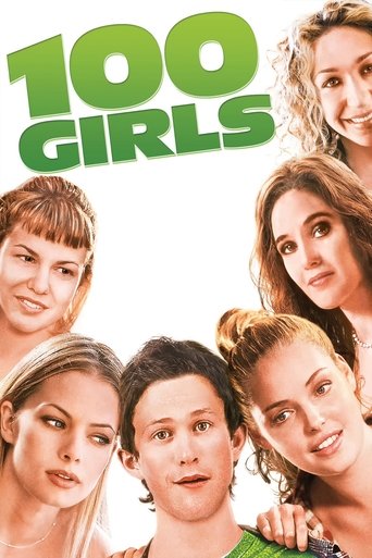 100 Girls (2000) movie poster