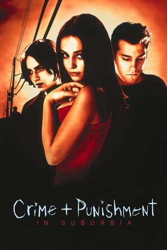 Crime + Punishment in Suburbia (2000) movie poster