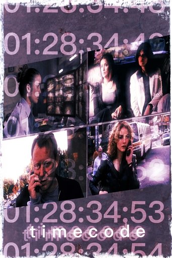 Timecode (2000) movie poster