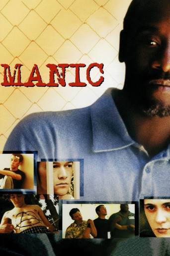 Manic (2001) movie poster