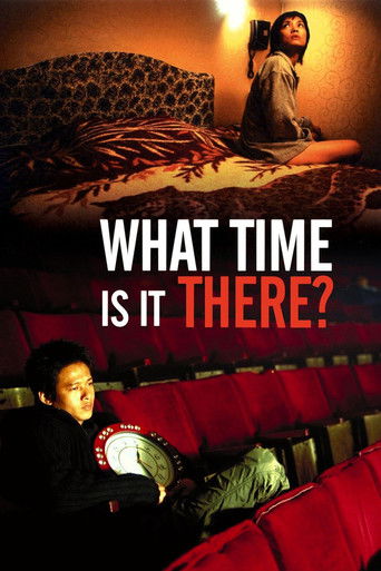 What Time Is It There? (2001) movie poster