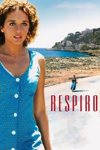 Respiro (2002) movie poster