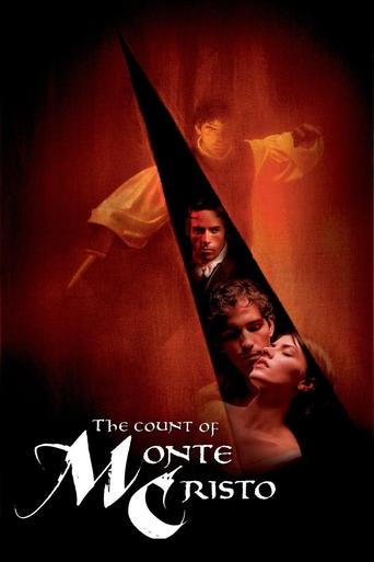 The Count of Monte Cristo (2002) movie poster