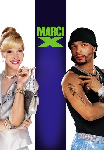 Marci X (2003) movie poster