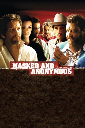 Masked and Anonymous (2003) movie poster