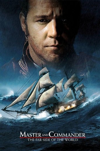 Master and Commander: The Far Side of the World (2003) movie poster