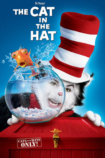 The Cat in the Hat (2003) movie poster
