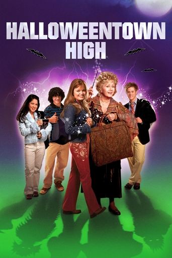 Halloweentown High (2004) movie poster