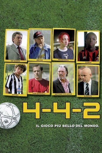 4-4-2 - Il gioco più bello del mondo (2006) movie poster