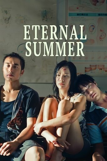 Eternal Summer (2006) movie poster