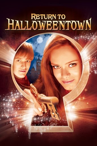 Return to Halloweentown (2006) movie poster
