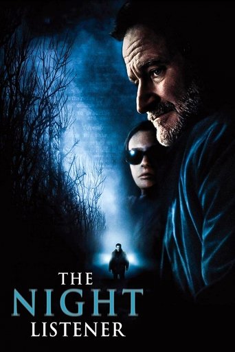 The Night Listener (2006) movie poster