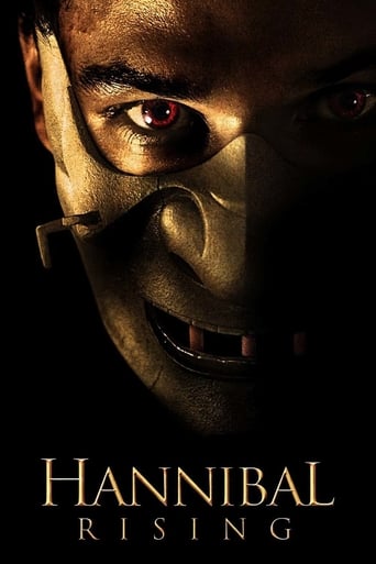 Hannibal Rising (2007) movie poster