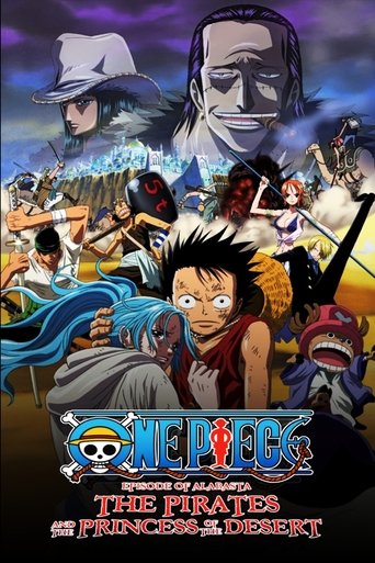 One Piece: The Desert Princess and the Pirates: Adventure in Alabasta (2007) movie poster