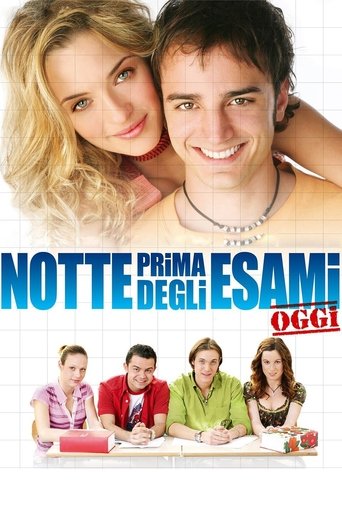The Night Before the Exams Today (2007) movie poster
