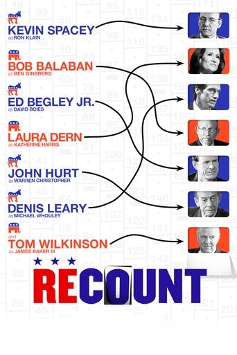Recount (2008) movie poster