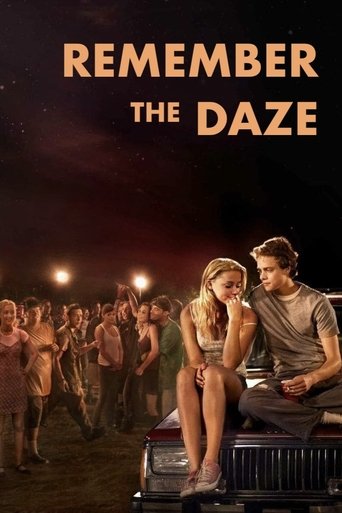 Remember the Daze (2008) movie poster