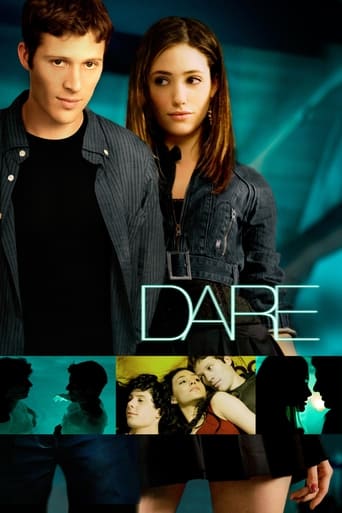 Dare (2009) movie poster