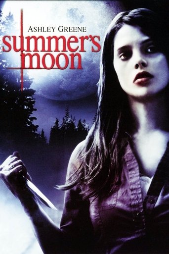 Summer's Blood (2009) movie poster