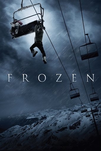 Frozen (2010) movie poster