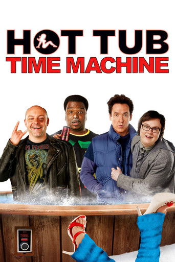 Hot Tub Time Machine (2010) movie poster