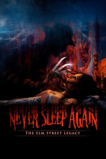 Never Sleep Again: The Elm Street Legacy (2010) movie poster