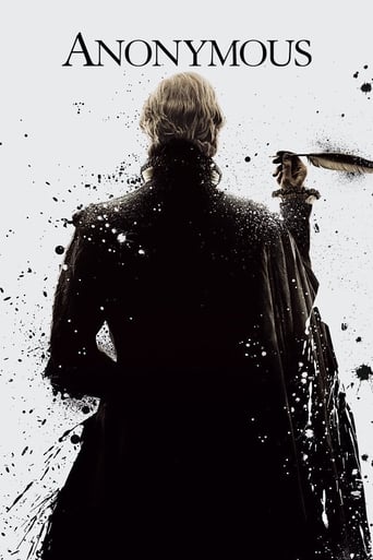 Anonymous (2011) movie poster