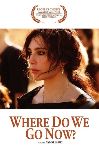 Where Do We Go Now? (2011) movie poster