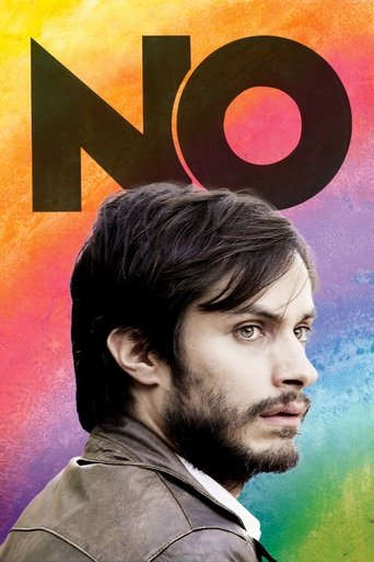 No (2012) movie poster