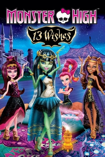 Monster High: 13 Wishes (2013) movie poster