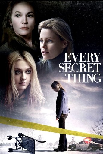 Every Secret Thing (2014) movie poster