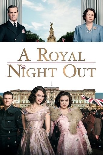 A Royal Night Out (2015) movie poster
