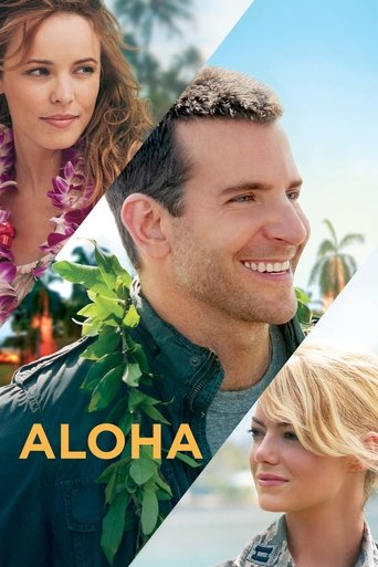 Aloha (2015) movie poster