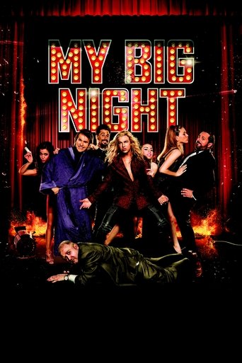 My Big Night (2015) movie poster